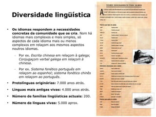 Diversidade lingüística Os idiomas respondem a necessidades concretas da comunidade que os cria . Nom há idiomas mais complexos e mais simples, só aspectos de cada idioma mais ou menos complexos em relaçom aos mesmos aspectos noutros idiomas. Por ex.  Escrita chinesa  em relaçom à galega;  Conjugaçom verbal galega em relaçom à chinesa . Por ex.  Sistema fonético português em relaçom ao espanhol ;  sistema fonético chinês em relaçom ao português . Protolínguas originárias:  7.000 anos atrás. Línguas mais antigas vivas:  4.000 anos atrás. Número de famílias lingüísticas actuais:  200. Número de línguas vivas:  5.000 aprox. 