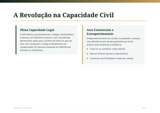 A Revolução na Capacidade Civil
Plena Capacidade Legal
O EPD alterou profundamente o Código Civil Brasileiro.
A pessoa com deficiência passou a ser considerada
plenamente capaz para a prática de todos os atos da
vida civil, revogando o antigo entendimento de
incapacidade civil absoluta baseada em deficiências
mentais ou intelectuais.
Atos Existenciais e
Extrapatrimoniais
Independentemente de curador ou apoiador, a pessoa
com deficiência tem direito garantido por lei de
praticar atos essenciais à existência:
Casar-se ou constituir união estável;
■
Exercer direitos sexuais e reprodutivos;
■
Conservar sua fertilidade e votar/ser votada.
■
Sociedade e Acessibilidade Slide 7
 