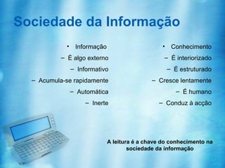 Sociedade da Informação
             •    Informação                      •    Conhecimento
           – É algo externo                        – É interiorizado
                 – Informativo                        – É estruturado
  – Acumula-se rapidamente                     – Cresce lentamente
                 – Automática                            – É humano
                      – Inerte                   – Conduz à acção




                               A leitura é a chave do conhecimento na
                                       sociedade da informação
 