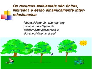 Os recursos ambientais são finitos,Os recursos ambientais são finitos,
limitados e estão dinamicamente inter-limitados e estão dinamicamente inter-
relacionadosrelacionados
Necessidade de repensar seu
modelo estratégico de
crescimento econômico e
desenvolvimento social
 