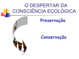 O DESPERTAR DA
CONSCIÊNCIA ECOLÓGICA
Preservação
Conservação
 