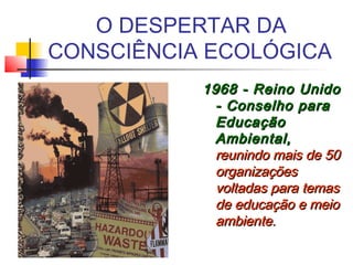 O DESPERTAR DA
CONSCIÊNCIA ECOLÓGICA
1968 - Reino Unido1968 - Reino Unido
- Conselho para- Conselho para
EducaçãoEducação
Ambiental,Ambiental,
reunindo mais de 50reunindo mais de 50
organizaçõesorganizações
voltadas para temasvoltadas para temas
de educação e meiode educação e meio
ambiente.ambiente.
 