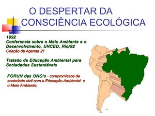 19921992
Conferencia sobre o Meio Ambiente e oConferencia sobre o Meio Ambiente e o
Desenvolvimento, UNCED, Rio/92Desenvolvimento, UNCED, Rio/92
Criação da Agenda 21Criação da Agenda 21
Tratado de Educação Ambiental paraTratado de Educação Ambiental para
Sociedades SustentáveisSociedades Sustentáveis
FORUN das ONG’sFORUN das ONG’s -- compromissos dacompromissos da
sociedade civil com a Educação Ambiental esociedade civil com a Educação Ambiental e
o Meio Ambiente.o Meio Ambiente.
O DESPERTAR DA
CONSCIÊNCIA ECOLÓGICA
 