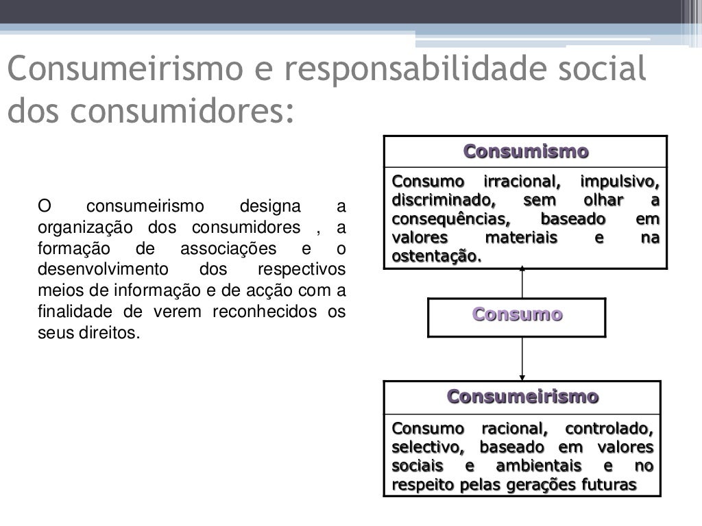 Sociedade de consumo