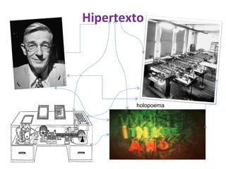 Hipertexto




        holopoema
 