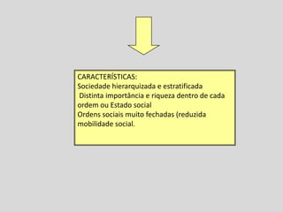 CARACTERÍSTICAS:
Sociedade hierarquizada e estratificada
Distinta importância e riqueza dentro de cada
ordem ou Estado social
Ordens sociais muito fechadas (reduzida
mobilidade social.
 