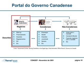 Portal do Governo Canadense



                Negócios                                    Canadenses                                Não-Canadenses

                Start-up                                       Empregos                                      Vindo para o
                                                                                                             Canadá
                Financiamento                                  Saúde
                                                                                                             Canada & Mundo
                Impostos                                       Impostos
Assuntos                                                                                                     Fazendo negócios
                Regulamentos                                   Juventude                                     com o Canadá
                RH                                             Seniors                                       Etc
                Etc.                                           Etc


           Fonte: “Government On-line: Serving Canadians in the Digital Age, Chief Information Officer Branch, Governo do Canadá.




                                          CONGEP - Novembro de 2001                                                           página 10
 