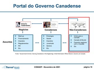 Portal do Governo Canadense



                Negócios                                    Canadenses                                Não-Canadenses

                Start-up                                       Empregos                                      Vindo para o
                                                                                                             Canadá
                Financiamento                                  Saúde
                                                                                                             Canada & Mundo
                Impostos                                       Impostos
Assuntos                                                                                                     Fazendo negócios
                Regulamentos                                   Juventude                                     com o Canadá
                RH                                             Seniors                                       Etc
                Etc.                                           Etc


           Fonte: “Government On-line: Serving Canadians in the Digital Age, Chief Information Officer Branch, Governo do Canadá.




                                          CONGEP - Novembro de 2001                                                           página 18
 