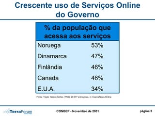 Crescente uso de Serviços Online
          do Governo
            % da população que
            acessa aos serviços
     Noruega                                               53%
     Dinamarca                                             47%
     Finlândia                                             46%
     Canada                                                46%
     E.U.A.                                                34%
     Fonte: Taylor Nelson Sofres (TNS), 29.077 entrevistas, in: ExameNews Online




                        CONGEP - Novembro de 2001                                  página 3
 