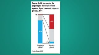 Sociedade e Economia