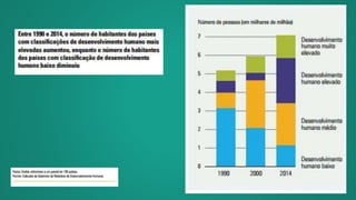 Sociedade e Economia