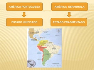 AMÉRICA PORTUGUESA    AMÉRICA ESPANHOLA




 ESTADO UNIFICADO    ESTADO FRAGMENTADO
 