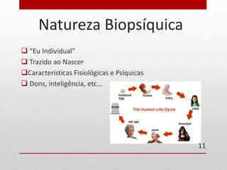 Natureza Biopsíquica 
 “Eu Individual” 
 Trazido ao Nascer 
Características Fisiológicas e Psíquicas 
 Dons, inteligência, etc... 
11 
 