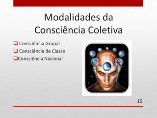 Modalidades da 
Consciência Coletiva 
 Consciência Grupal 
 Consciência de Classe 
Consciência Nacional 
15 
 