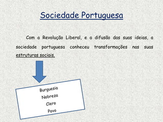 Árvore genealógica