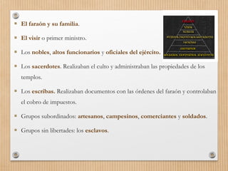  El faraón y su familia.
 El visir o primer ministro.
 Los nobles, altos funcionarios y oficiales del ejército.
 Los s...