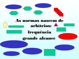 As normas nascem deAs normas nascem de
arbítrios:arbítrios:
frequênciafrequência
grande alcancegrande alcance
 