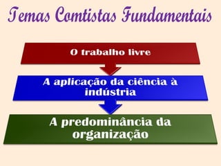 Temas Comtistas Fundamentais 