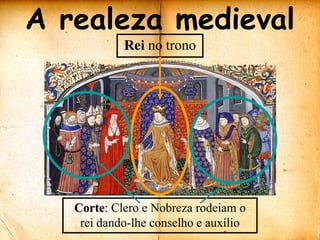 Rei no tronoA realeza medievalCorte: Clero e Nobreza rodeiam o rei dando-lhe conselho e auxílio