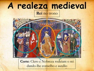 A realeza medieval
            Rei no trono




  Corte: Clero e Nobreza rodeiam o rei
      dando-lhe conselho e auxílio
 