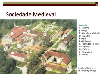 Sociedade Medieval
                      Legenda:
                      A – Azenha
                      B – Forja
                      C – Cozinha e refeitório
                      D – Claustro
                      E – Igreja
                      F – Biblioteca
                      G – Dormitório e sala
                      do Capítulo
                      H – Padaria
                      I – Hospedaria
                      J - Pombal




                     Abadia cisterciense
                     de Fontenay, França
 