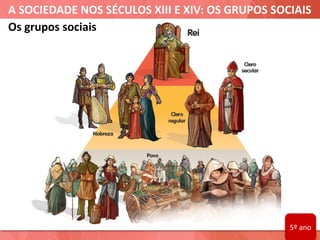 Sociedade Medieval PPTX Sociedade Medieval PPTX