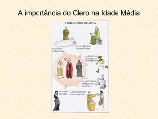 A importância do Clero na Idade Média
 