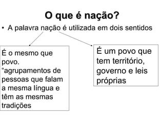 O que é nação? A palavra nação é utilizada em dois sentidos É o mesmo que povo. “agrupamentos de pessoas que falam a mesma língua e têm as mesmas tradições É um povo que tem território, governo e leis próprias 