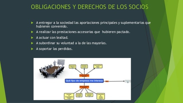 Sociedad en nombre colectivo