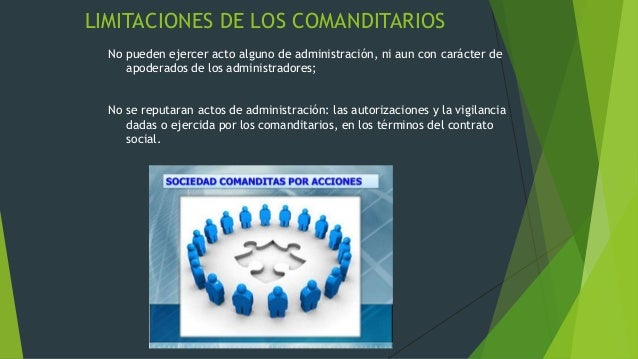 Sociedad en nombre colectivo Sociedad en nombre colectivo