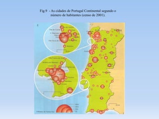 Fig.9 - As cidades de Portugal Continental segundo o
número de habitantes (censo de 2001).
 