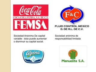 No requiere revisor fiscal. 2. Sociedades de capital: Se clasifica en:Sociedad anónima: Es aquella sociedad mercantil cuyos titulares lo son en virtud de una participación en el capital social a través de títulos o acciones. Las acciones pueden diferenciarse entre sí por su distinto valor nominalSe forma con un mínimo de cinco socios y máximo ilimitado (Art. 374 C. de Co.). El capital aportado esta representado en acciones (Art. 375 C. de Co.).