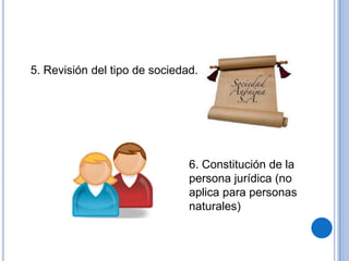 5. Revisión del tipo de sociedad.




                               6. Constitución de la
                               persona jurídica (no
                               aplica para personas
                               naturales)
 