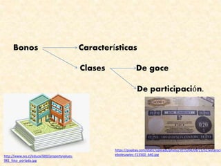 Bonos Características
Clases De goce
De participación.
http://www.svs.cl/educa/600/propertyvalues-
981_foto_portada.jpg
https://pixabay.com/static/uploads/photo/2015/04/09/23/52/estaroci
ebolesawiec-715500_640.jpg
 