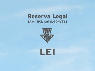 Reserva Legal
(Art. 193, Lei 6.404/76)

LEI

 