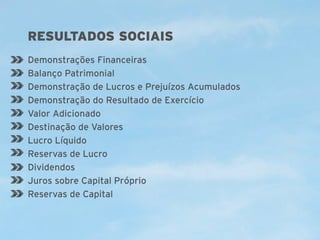 RESULTADOS SOCIAIS
Demonstrações Financeiras
Balanço Patrimonial
Demonstração de Lucros e Prejuízos Acumulados
Demonstração do Resultado de Exercício
Valor Adicionado
Destinação de Valores
Lucro Líquido
Reservas de Lucro
Dividendos
Juros sobre Capital Próprio
Reservas de Capital

 