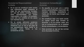 Sociedad de Responsabilidad
Limitada.
 Es la que se constituye entre socios
que solamente están obligados al
pago de sus aportaciones sociales,
sin que las partes sociales puedan
estar representadas por títulos
negociables a la orden o al portador,
pues solo son cedibles en los casos
que expresa la Ley.
 De la propia definición podemos
concluir que los socios no tienen otra
obligación que no sea la del pago de
sus aportaciones, tanto frente a la
sociedad como frente a los
acreedores de ella.
Sociedad en Comandita por
Acciones.
 Es aquella en la que uno o varios
socios comanditados responden de
manera ilimitada, subsidiaria y
hasta por el monto que tengan sus
acciones.
 Se constituye bajo una razón social,
su capital social está dividido en
acciones, y no se podrán ceder sino
con el consentimiento de la totalidad
de los comanditados y comanditarios.
 Esta sociedad se rige por las normas
de la Sociedad Anónima.
 