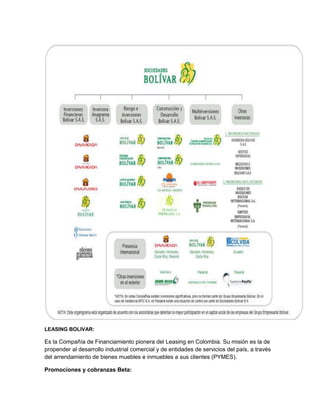 LEASING BOLIVAR:
Es la Compañía de Financiamiento pionera del Leasing en Colombia. Su misión es la de
propender al desarrollo industrial comercial y de entidades de servicios del país, a través
del arrendamiento de bienes muebles e inmuebles a sus clientes (PYMES).
Promociones y cobranzas Beta:
 