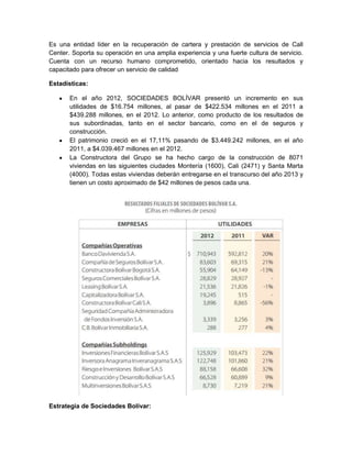 Es una entidad líder en la recuperación de cartera y prestación de servicios de Call
Center. Soporta su operación en una amplia experiencia y una fuerte cultura de servicio.
Cuenta con un recurso humano comprometido, orientado hacia los resultados y
capacitado para ofrecer un servicio de calidad
Estadísticas:
En el año 2012, SOCIEDADES BOLÍVAR presentó un incremento en sus
utilidades de $16.754 millones, al pasar de $422.534 millones en el 2011 a
$439.288 millones, en el 2012. Lo anterior, como producto de los resultados de
sus subordinadas, tanto en el sector bancario, como en el de seguros y
construcción.
El patrimonio creció en el 17,11% pasando de $3.449.242 millones, en el año
2011, a $4.039.467 millones en el 2012.
La Constructora del Grupo se ha hecho cargo de la construcción de 8071
viviendas en las siguientes ciudades Montería (1600), Cali (2471) y Santa Marta
(4000). Todas estas viviendas deberán entregarse en el transcurso del año 2013 y
tienen un costo aproximado de $42 millones de pesos cada una.
Estrategia de Sociedades Bolívar:
 