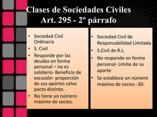 Clases de Sociedades Civiles
Art. 295 - 2º párrafo
• Sociedad Civil
Ordinaria
• S. Civil
• Responde por las
deudas en forma
personal – no es
solidario- Beneficio de
excusión- proporción
de sus aportes salvo
pacto distinto.
• No tiene un número
máximo de socios.
• Sociedad Civil de
Responsabilidad Limitada
• S.Civil de R.L.
• No responde en forma
personal- Límite de su
aporte
• Se establece un número
máximo de socios -30-
 