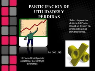 PARTICIPACION DE
UTILIDADES Y
PÈRDIDAS
Salvo disposición
distinta del Pacto
Social se dividen en
proporción a sus
participaciones.
El Pacto Social puede
establecer porcentajes
diferentes
Art. 300 LGS.
 
