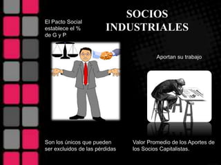 SOCIOS
INDUSTRIALES
Son los únicos que pueden
ser excluidos de las pérdidas
Aportan su trabajo
El Pacto Social
establece el %
de G y P.
Valor Promedio de los Aportes de
los Socios Capitalistas.
 