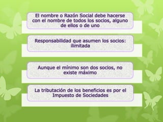 El nombre o Razón Social debe hacerse
con el nombre de todos los socios, alguno
           de ellos o de uno


 Responsabilidad que asumen los socios:
                ilimitada



  Aunque el mínimo son dos socios, no
            existe máximo


La tributación de los beneficios es por el
        Impuesto de Sociedades
 