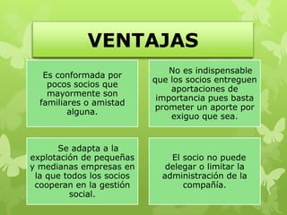 VENTAJAS
                               No es indispensable
   Es conformada por
                           que los socios entreguen
    pocos socios que
                               aportaciones de
    mayormente son
                            importancia pues basta
  familiares o amistad
                            prometer un aporte por
         alguna.
                               exiguo que sea.


      Se adapta a la
explotación de pequeñas        El socio no puede
y medianas empresas en        delegar o limitar la
 la que todos los socios     administración de la
 cooperan en la gestión           compañía.
         social.
 