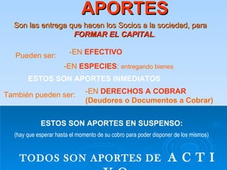 APORTES Son las entrega que hacen los Socios a la sociedad, para  FORMAR EL CAPITAL . Pueden ser: -EN  EFECTIVO -EN  ESPECIES :  entregando bienes ESTOS SON APORTES INMEDIATOS También pueden ser: -EN  DERECHOS A COBRAR  (Deudores o Documentos a Cobrar) ESTOS SON APORTES EN SUSPENSO: (hay que esperar hasta el momento de su cobro para poder disponer de los mismos)   TODOS SON APORTES DE   A C T I V O 