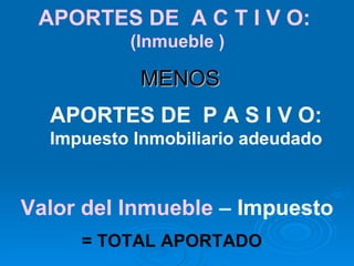 MENOS APORTES DE  A C T I V O:  (Inmueble ) APORTES DE  P A S I V O: Impuesto Inmobiliario adeudado Valor del Inmueble  –  Impuesto = TOTAL APORTADO 