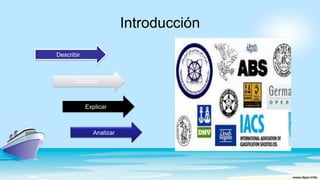 Introducción
Explicar
Conocer
Describir
Analizar
 