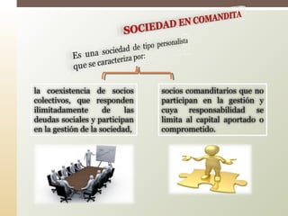 la coexistencia de socios
colectivos, que responden
ilimitadamente de las
deudas sociales y participan
en la gestión de la sociedad,
socios comanditarios que no
participan en la gestión y
cuya responsabilidad se
limita al capital aportado o
comprometido.
 