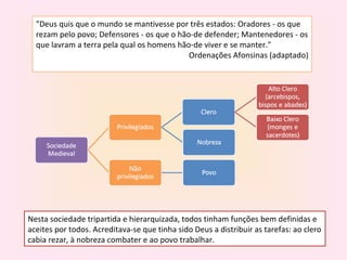  
  "Deus quis que o mundo se mantivesse por três estados: Oradores - os que
  rezam pelo povo; Defensores - os que o hão-de defender; Mantenedores - os
  que lavram a terra pela qual os homens hão-de viver e se manter."
                                            Ordenações Afonsinas (adaptado)




Nesta sociedade tripartida e hierarquizada, todos tinham funções bem definidas e
aceites por todos. Acreditava-se que tinha sido Deus a distribuir as tarefas: ao clero
cabia rezar, à nobreza combater e ao povo trabalhar.
 
