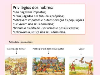 Privilégios dos nobres:
   •não pagavam impostos;
   •eram julgados em tribunais próprios;
   •cobravam impostos e outros serviços às populações
   que viviam nos seus domínios;
   •tinham o direito de usar armas e possuir cavalo;
   •aplicavam a justiça nos seus domínios.

Actividades dos nobres:
 